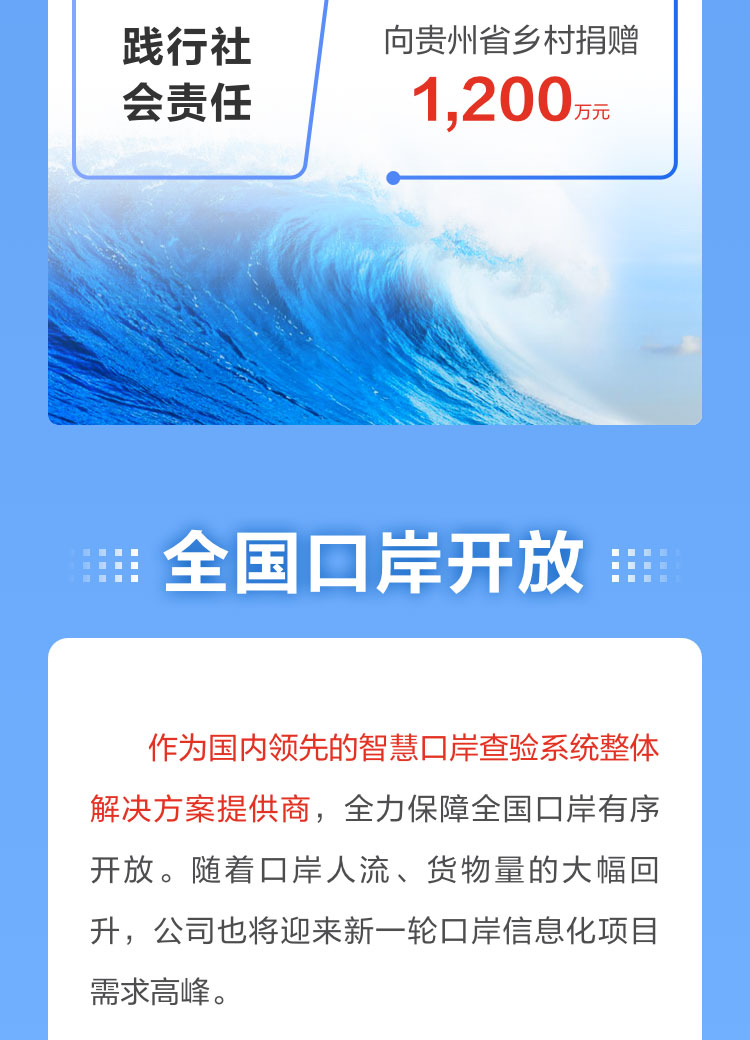 一图读懂新利(中国)xinli·官方网页版,2022年报及2023年一季报