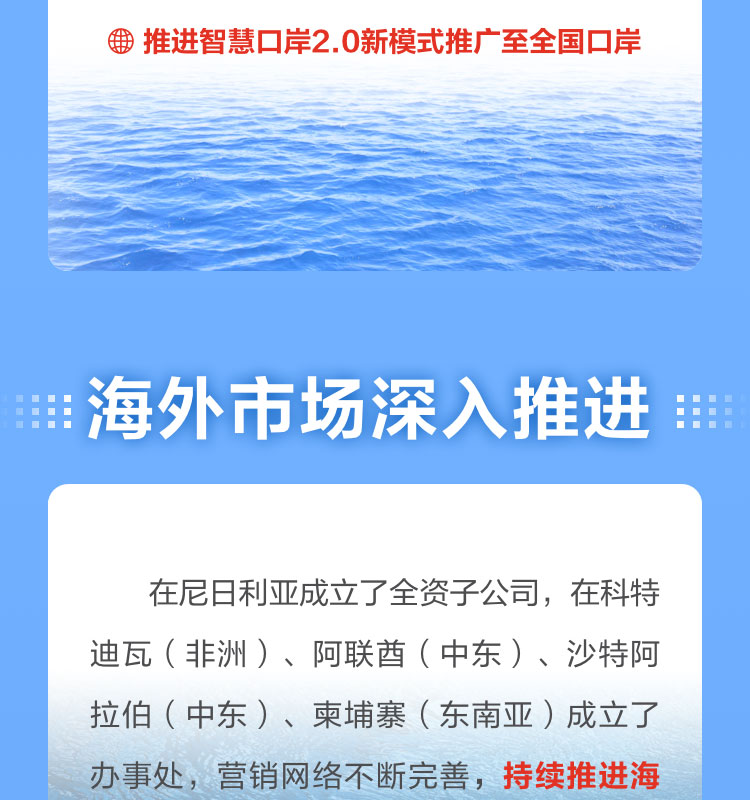 一图读懂新利(中国)xinli·官方网页版,2022年报及2023年一季报