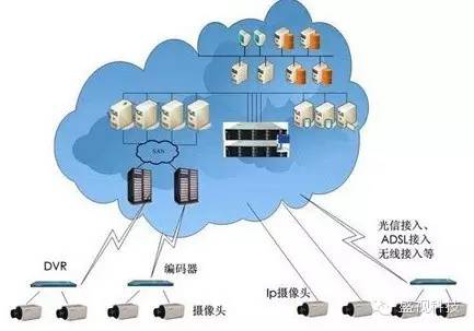 新利(中国)xinli·官方网页版,——大数据时代的高清储存应用