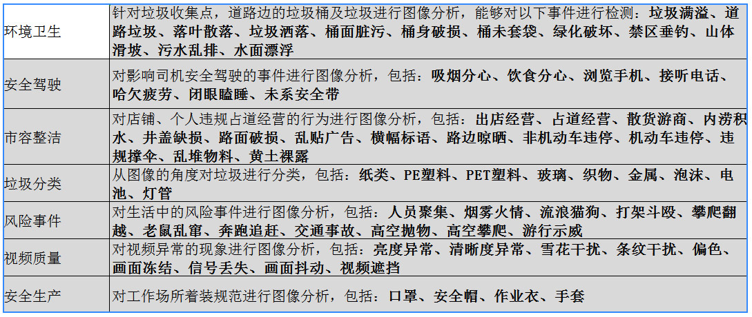 新利(中国)xinli·官方网页版,：持续研发投入，创新产品及新赛道业务开拓初现成效