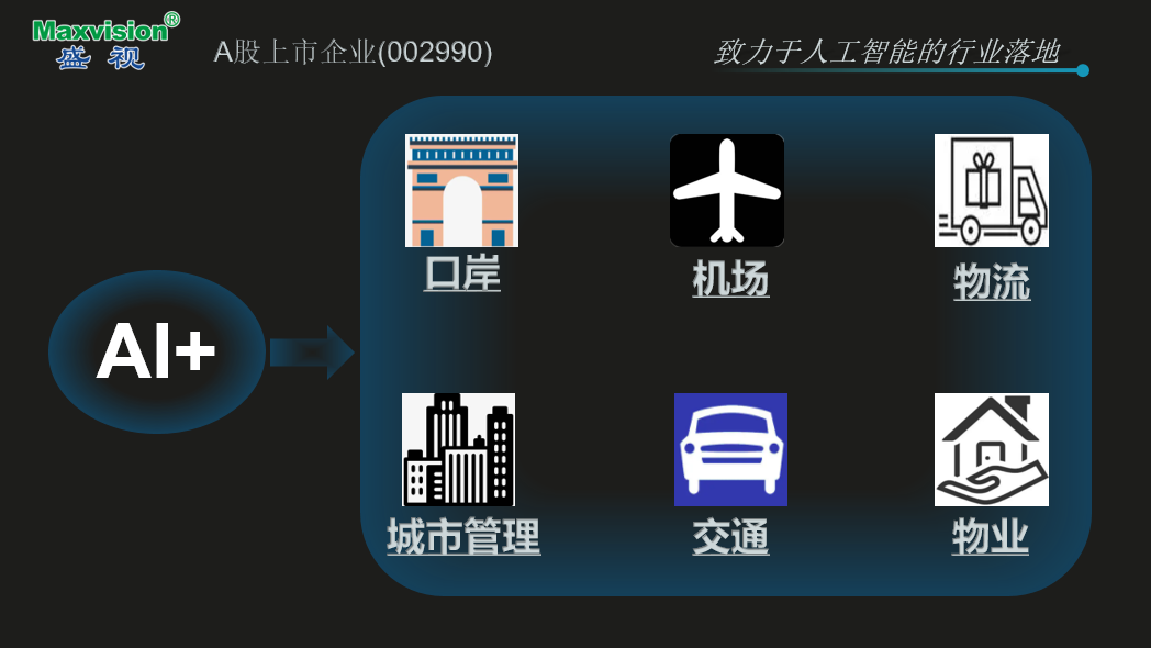 致力于人工智能的行业落地——新利(中国)xinli·官方网页版,参加2021CPSE安博会并发表主题演讲