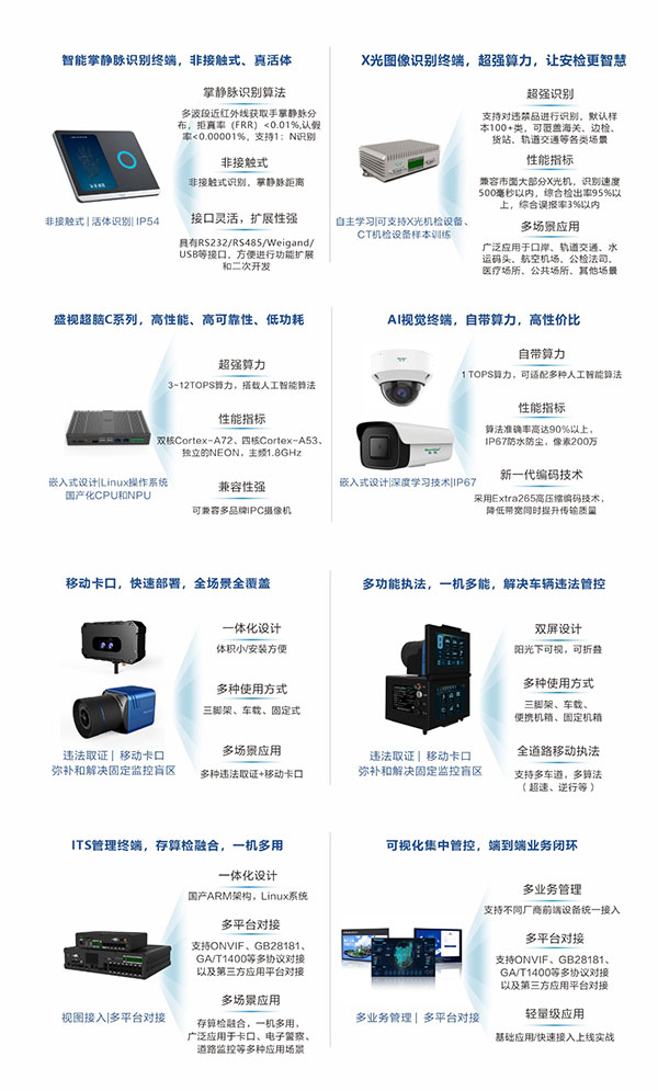 致力于人工智能的行业落地——新利(中国)xinli·官方网页版,参加2021CPSE安博会并发表主题演讲