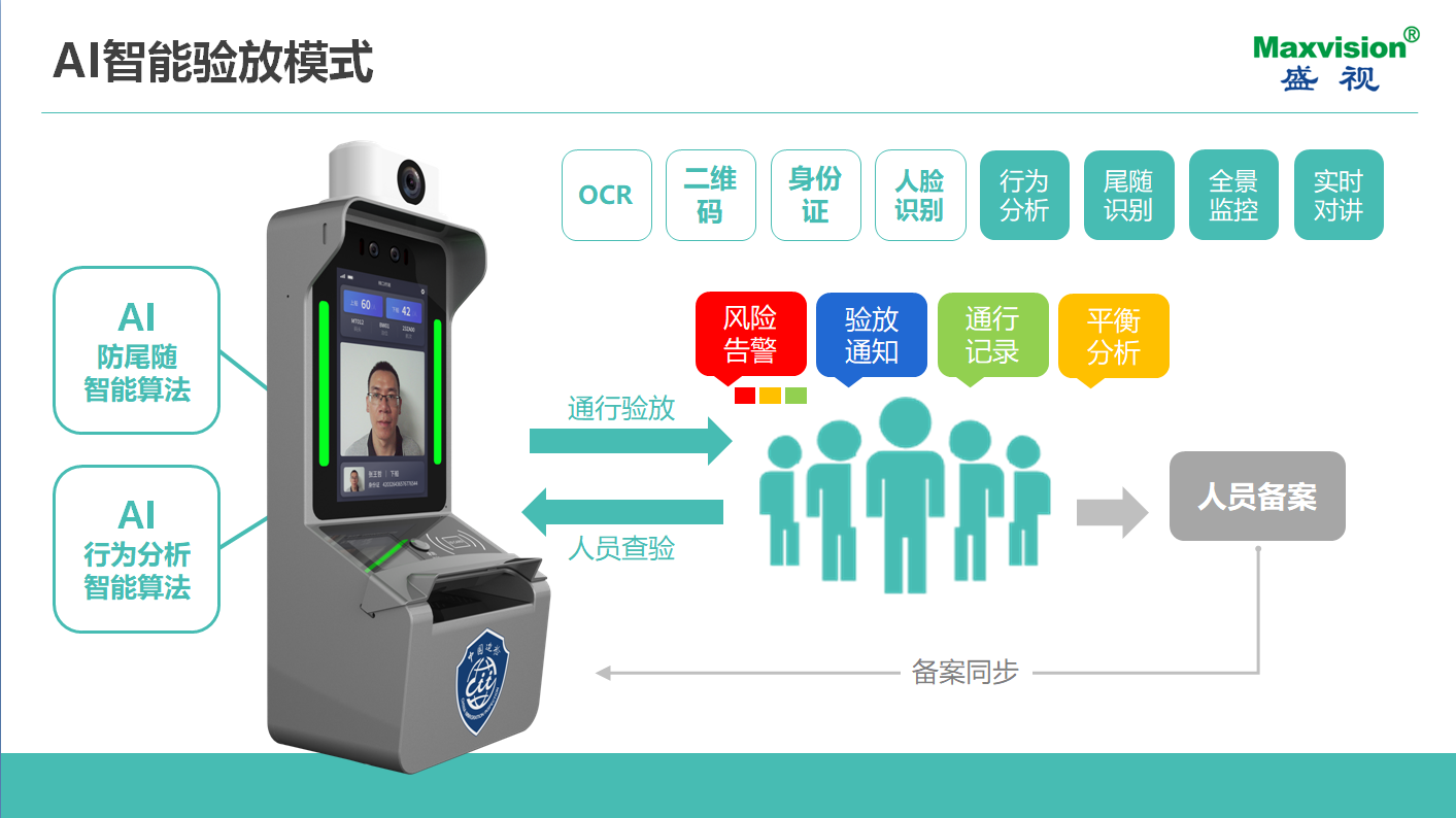 致力于人工智能的行业落地——新利(中国)xinli·官方网页版,参加2021CPSE安博会并发表主题演讲