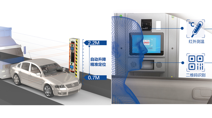 重磅发布：新利(中国)xinli·官方网页版,发布智慧防疫整体解决方案