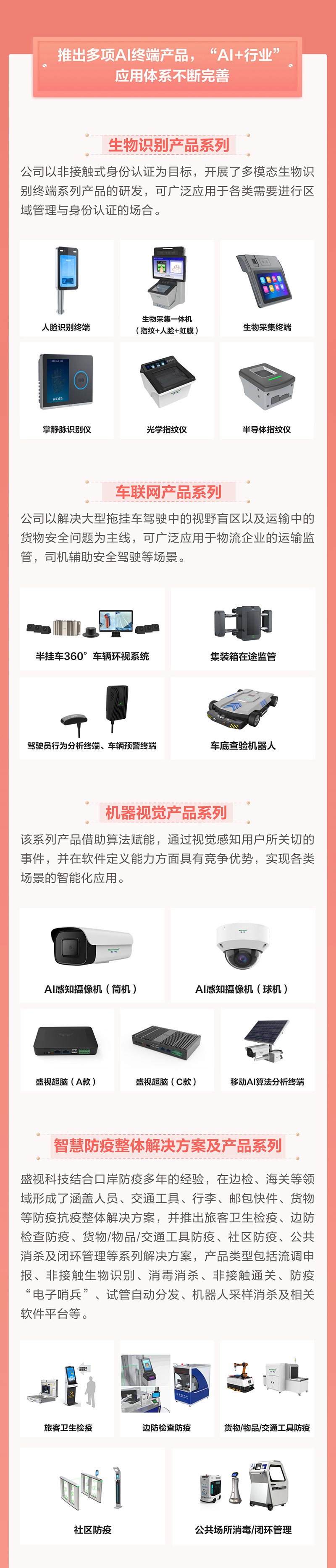 一图看懂新利(中国)xinli·官方网页版,2021年年报及2022年一季报—— 一起向未来